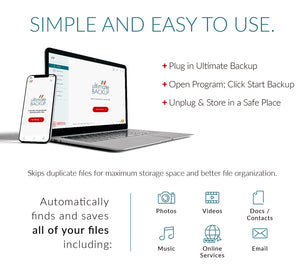 Ultimate Backup 4-in-1 128GB