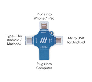 Ultimate Backup 4-in-1 32GB